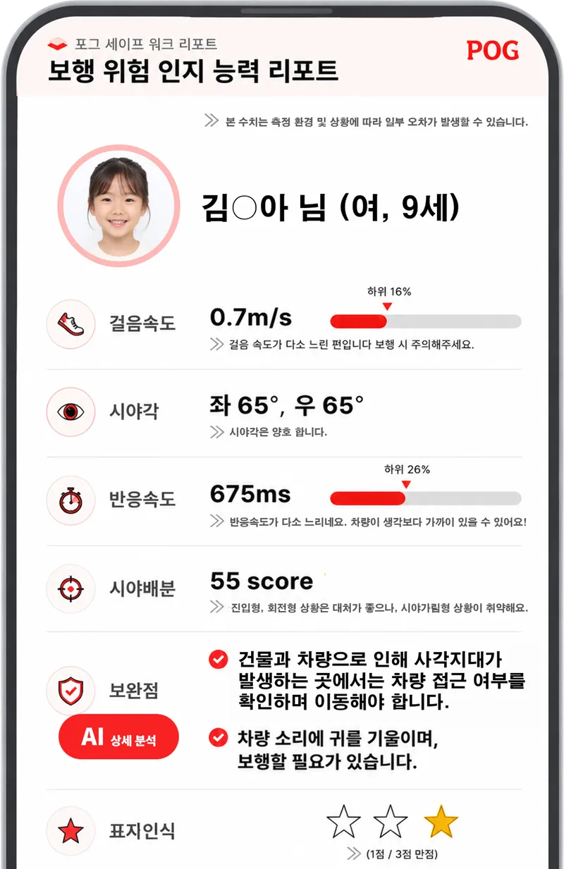 POG mobile app